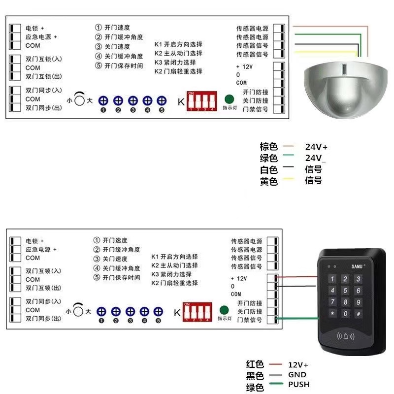 門禁 監(jiān)控 密碼鎖 人臉識別